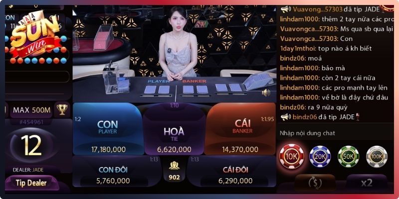 Những cửa vào tiền hay gặp