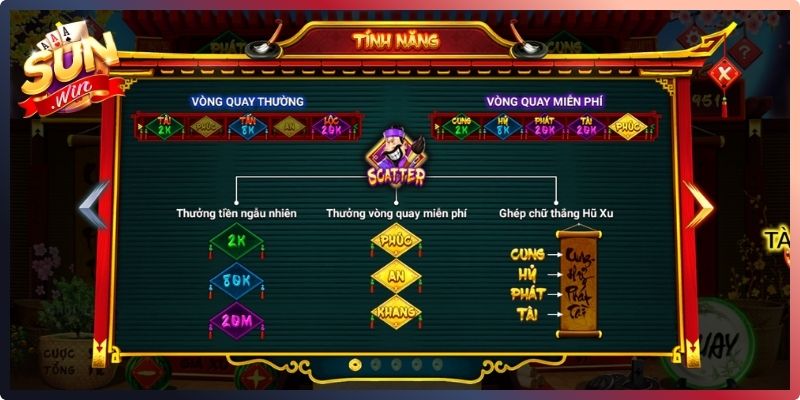 Đôi nét về tựa game nổ hũ ông đồ Sunwin20 
