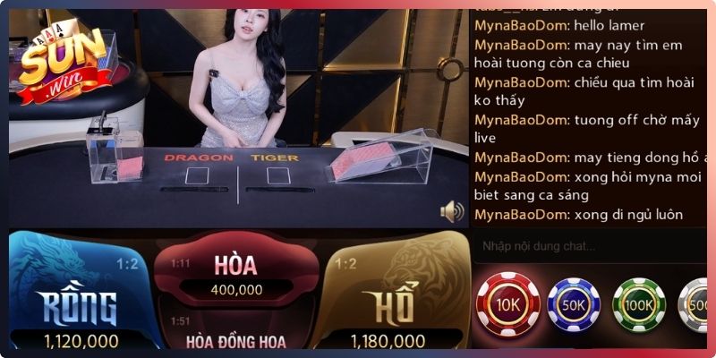 Những chiến lược tham gia được cao thủ khuyên dùng