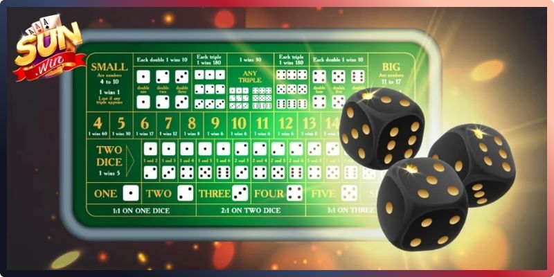 Điểm danh các phiên bản Sicbo Sunwin20 được yêu thích 
