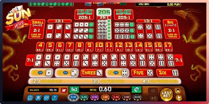 Linh hoạt tỷ lệ trả thưởng