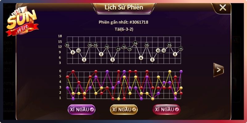 Sử dụng chiến thuật soi cầu