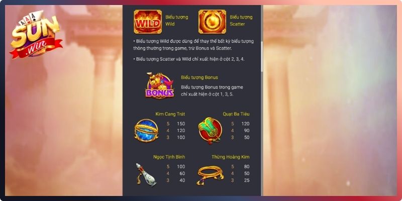 Scatter giúp tối ưu lợi nhuận cho anh em