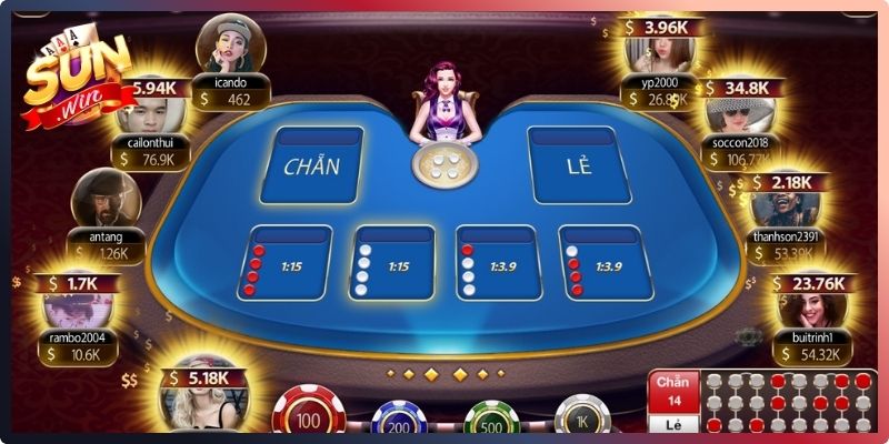 Xóc đĩa Sunwin20 và những thông tin liên quan 
